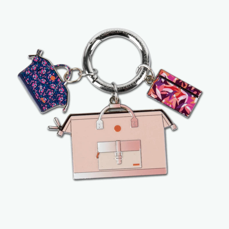 Charms Cusco · Charms
