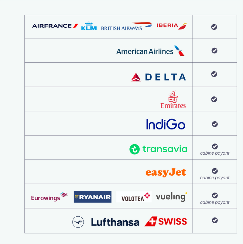 Valise souple 2 roues XS Reykjavik — vue 10